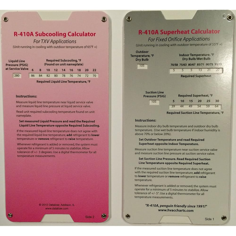 2/mo Finance R410a Superheat Subcooling Calculator Charging Chart