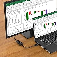 Moread Gold-Plated DisplayPort to VGA Adapter Male to Female - 1080p HD Plug & Play for Laptop PC Monitor Projector HDTV Black