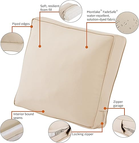 Miniatura 3 de Classic Accessories Montlake FadeSafe FadeSafe - Cojín de respaldo para silla de patio, 19 x 20 x 4 pulgadas, color beige antiguo
