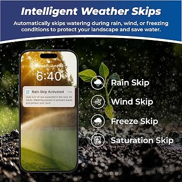 Outdoor Smart Sprinkler Controller 6 Zone, WiFi Automatic Irrigation Timer, Easy-Use App, Flexible Programs, Save Water via Rain, Wind&Freeze Skip, Quick Install, with Alexa