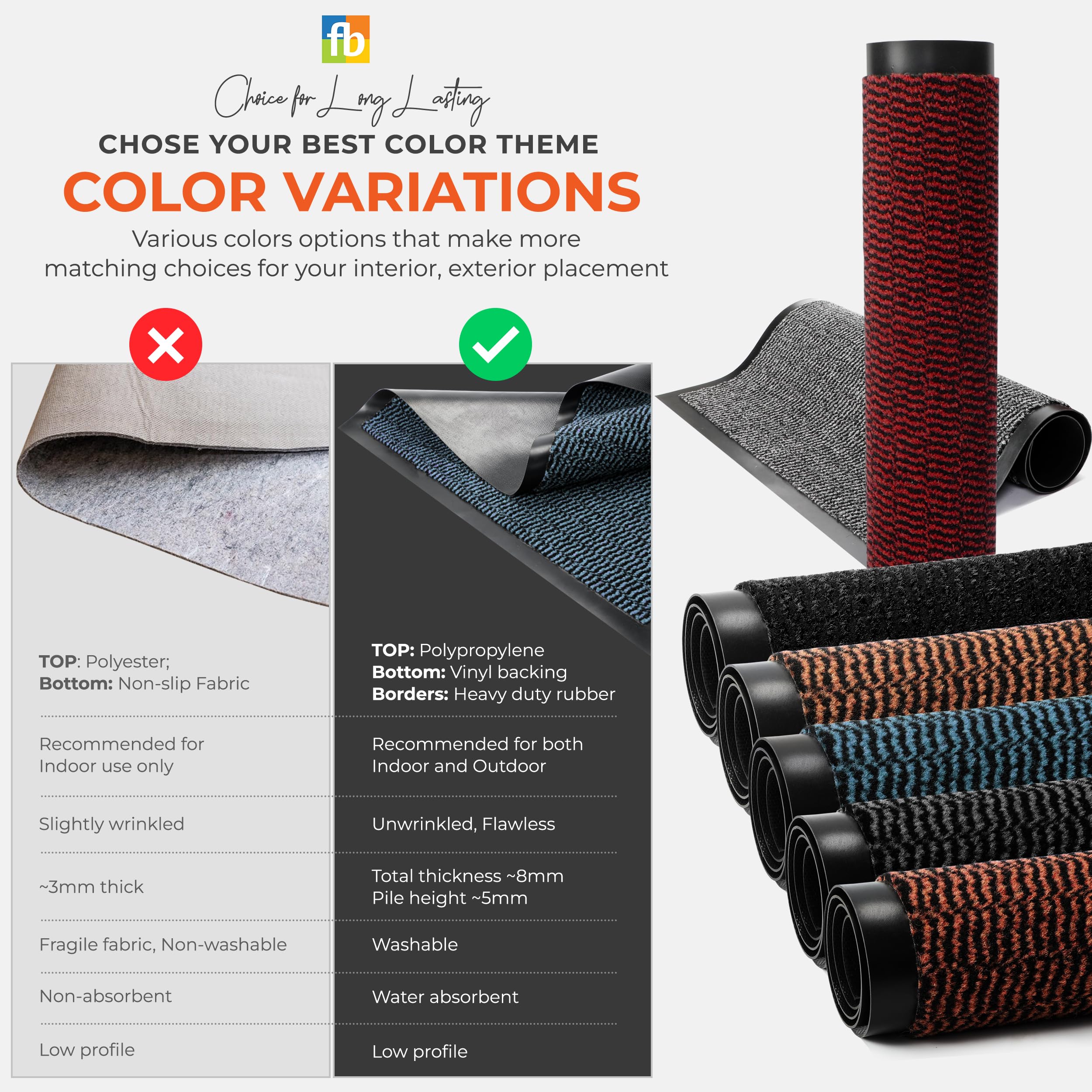 FB FunkyBuys Washable Door Mats, Heavy Duty, Non-Slippery & Stylish Floor Mat - Image 3