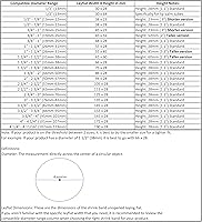 Vista 4 de Supplement and Supply Banda retráctil perforada negra de 1.772 x 2.047 in para botellas de salsa picante y otras botellas líquidas, se adapta a 34
