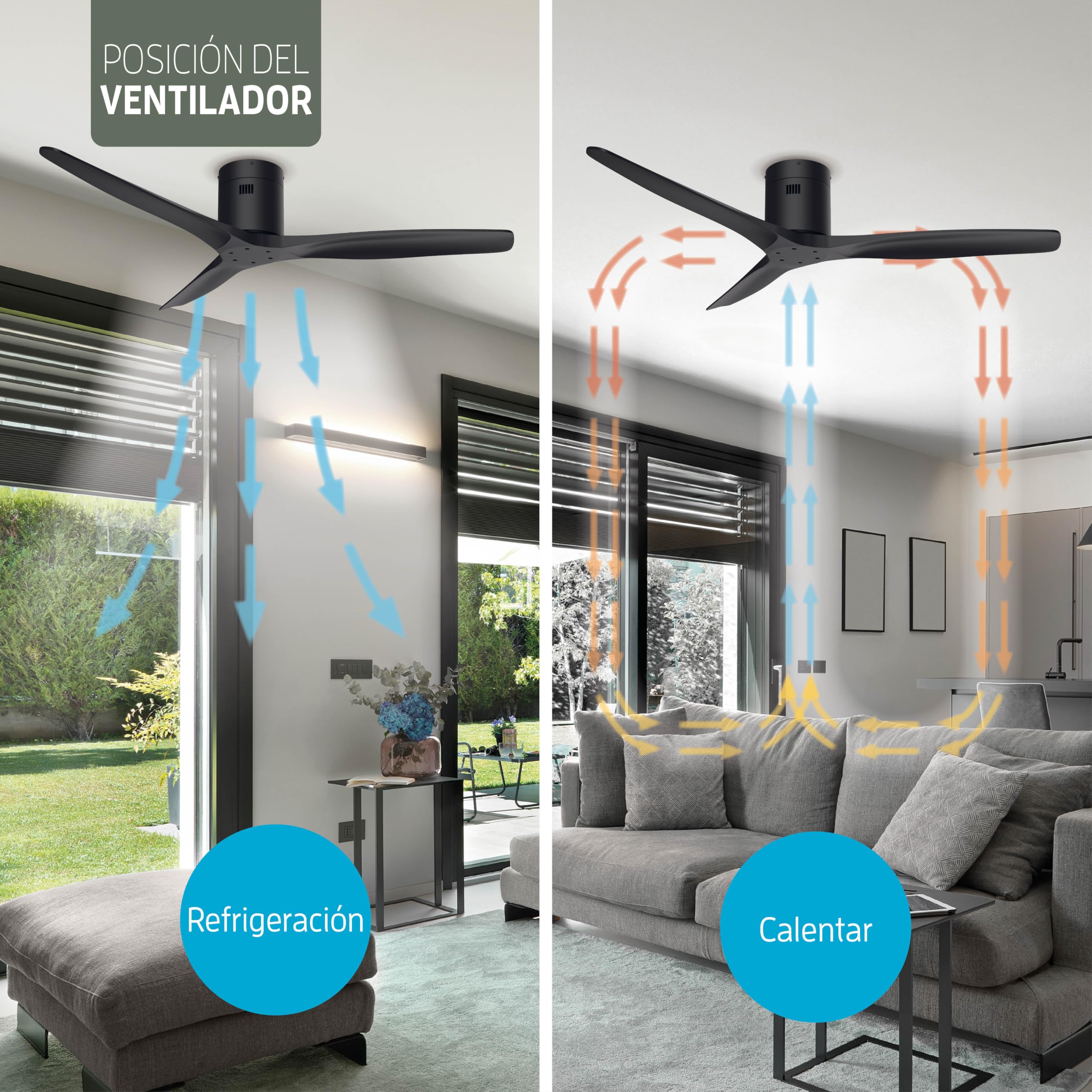 Varin® Ventilador Techo Aspas Largas, Ø 132 cm - Negro