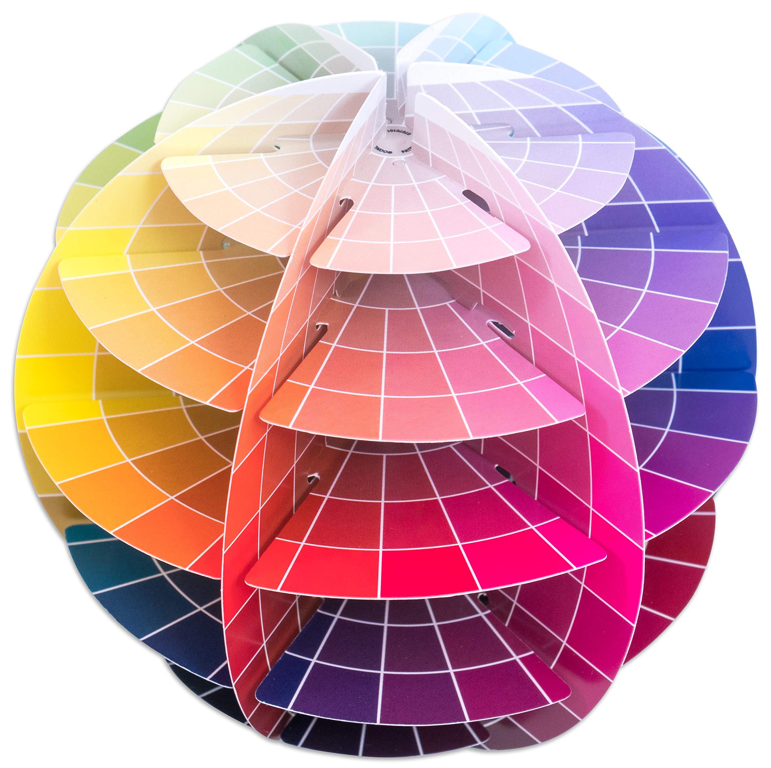 Kolormondo Mini 3-D Colorwheel