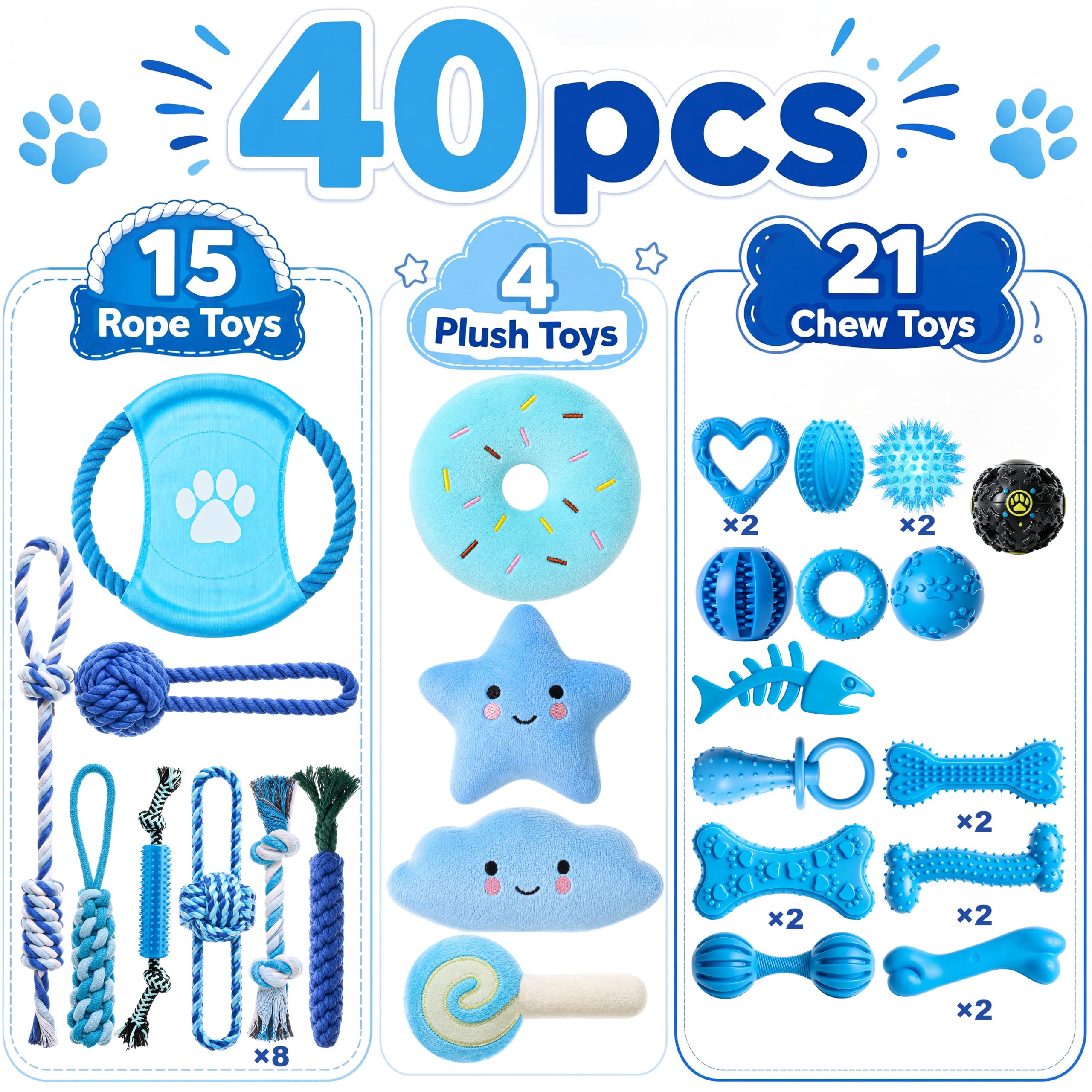 Leitee Hundespielzeug für zahnende Welpen, Kauspielzeug, quietschendes Plüschspielzeug, Gummi, Tauziehen und Seil für Welpen bis große Hunde, Blau, 40 Stück