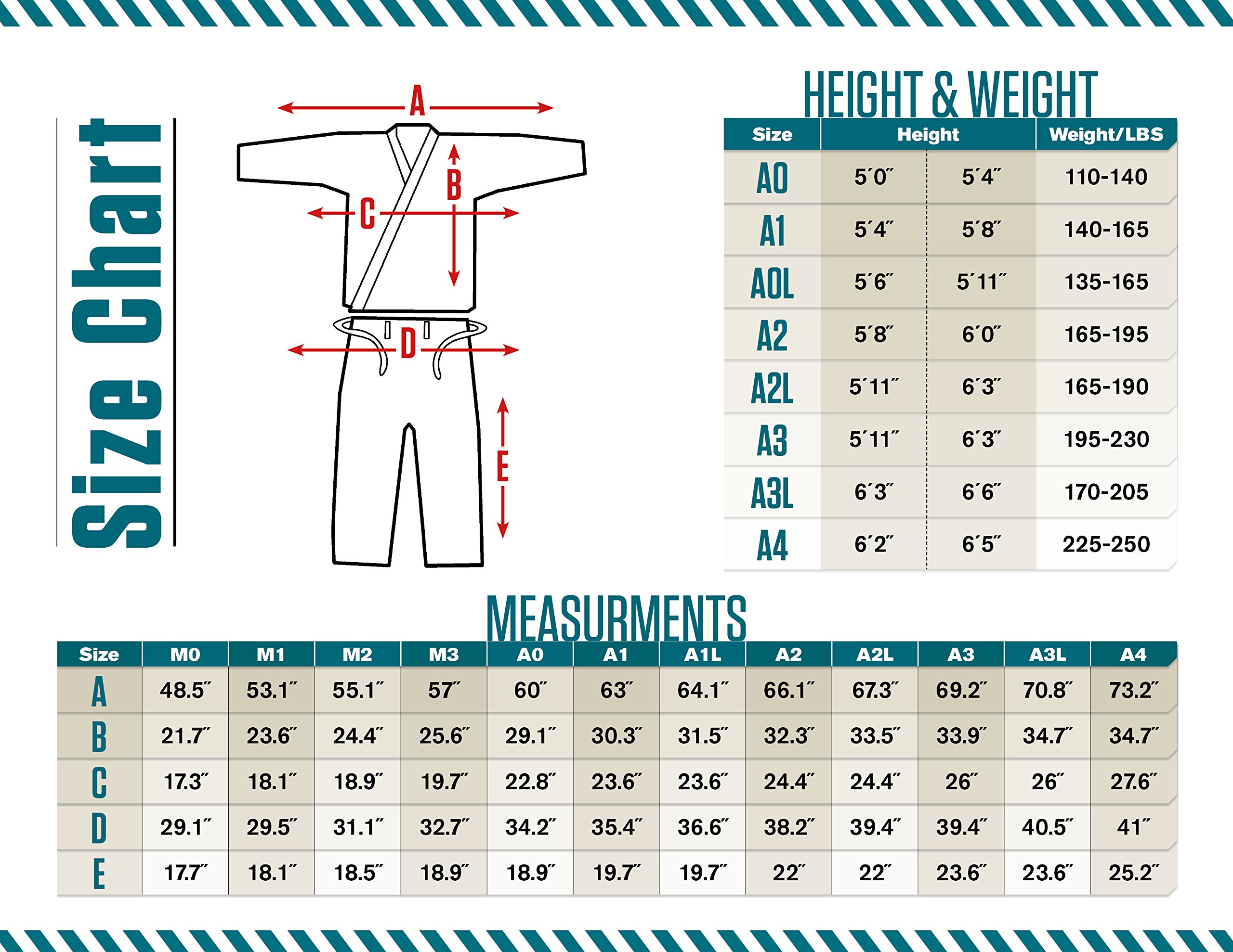 Art of Strangulation BJJ Jiu...B09QPCG1DW