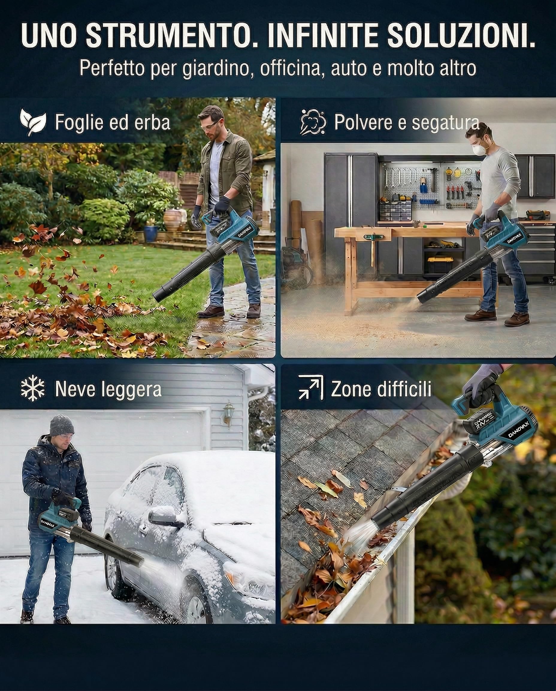 Soffiatore a Batteria, 2 batterie 4 Ah incluse, motore brushless, 3 velocità, grande potenza di soffiaggio fino a 260 km/h, caricatore con base, borsa per il trasporto e guanti inclusi