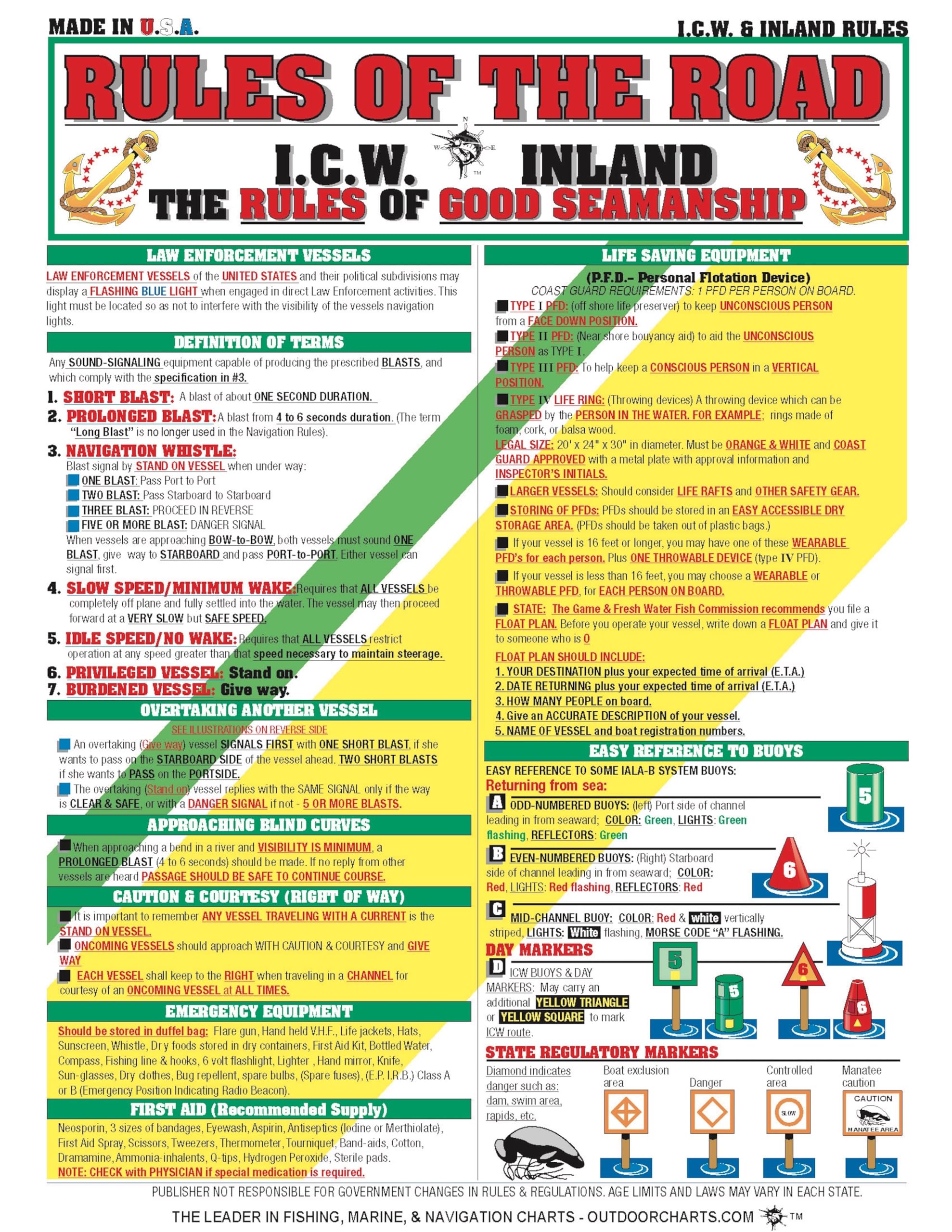 Rules of The Road Boating Navigation Chart #2 - Waterproof Quick Reference Guide - Essential Boating & Sailing Equipment - (Intercoastal and Inland) - Double-Sided & Easy to Read