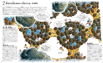 肥料と土つくりの絵本5 いろんな資材を生かそう (そだててあそぼう