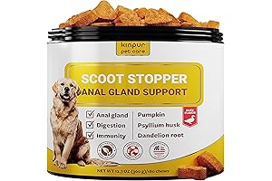 Scoot Stopper Fiber Soft Chews: Essential Anal Gland Support for Optimal Dog Health