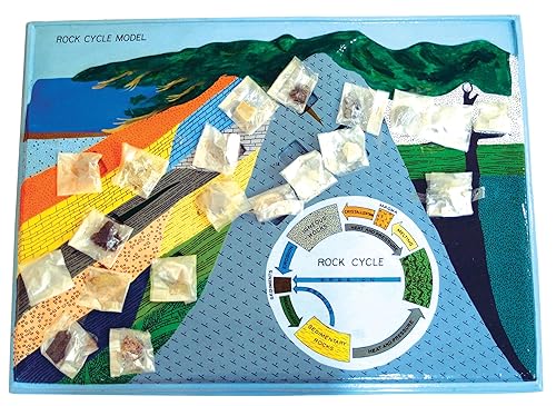 Miniatura 2 de EISCO Modelo de ciclo de roca, 18 x 24 pulgadas, sección transversal 3D de la corteza terrestre - Incluye guía para maestros