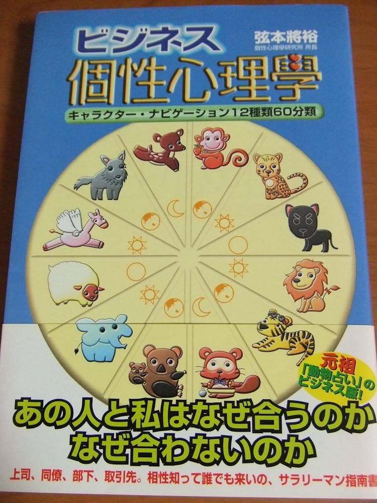 ビジネス個性心理學: キャラクター・ナビゲーション12種類60分類