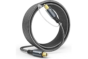 Warrky 20ft Optical Audio Cable: Experience Unparalleled Sound