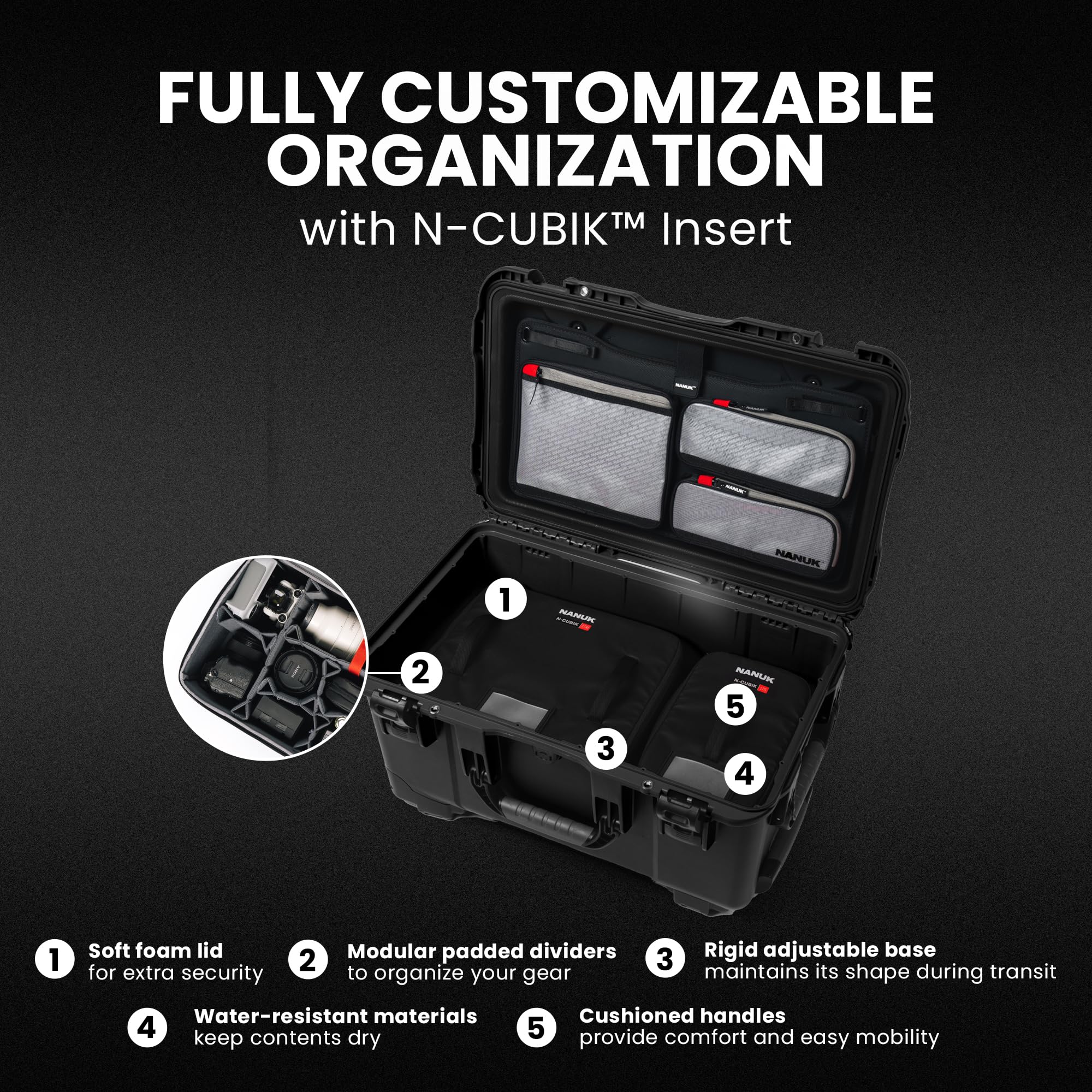 NANUK 938 Pro Photo with N-Cubik - Custodia rigida impermeabile da viaggio con inserto N-Cubik da 17L e ruote, 60,5 x 39,4 x 33,5 cm, antipolvere e resistente agli urti, ideale per carichi pesanti