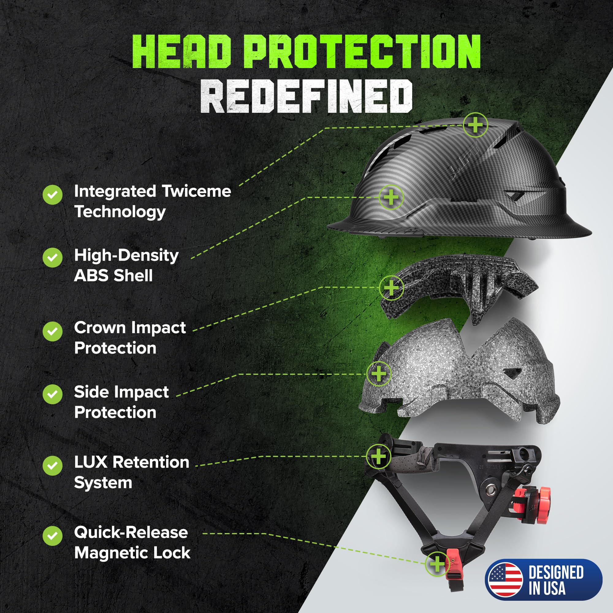 Lift Radix - Casco duro ventilado de ala completa, ID Twiceme, ventilado