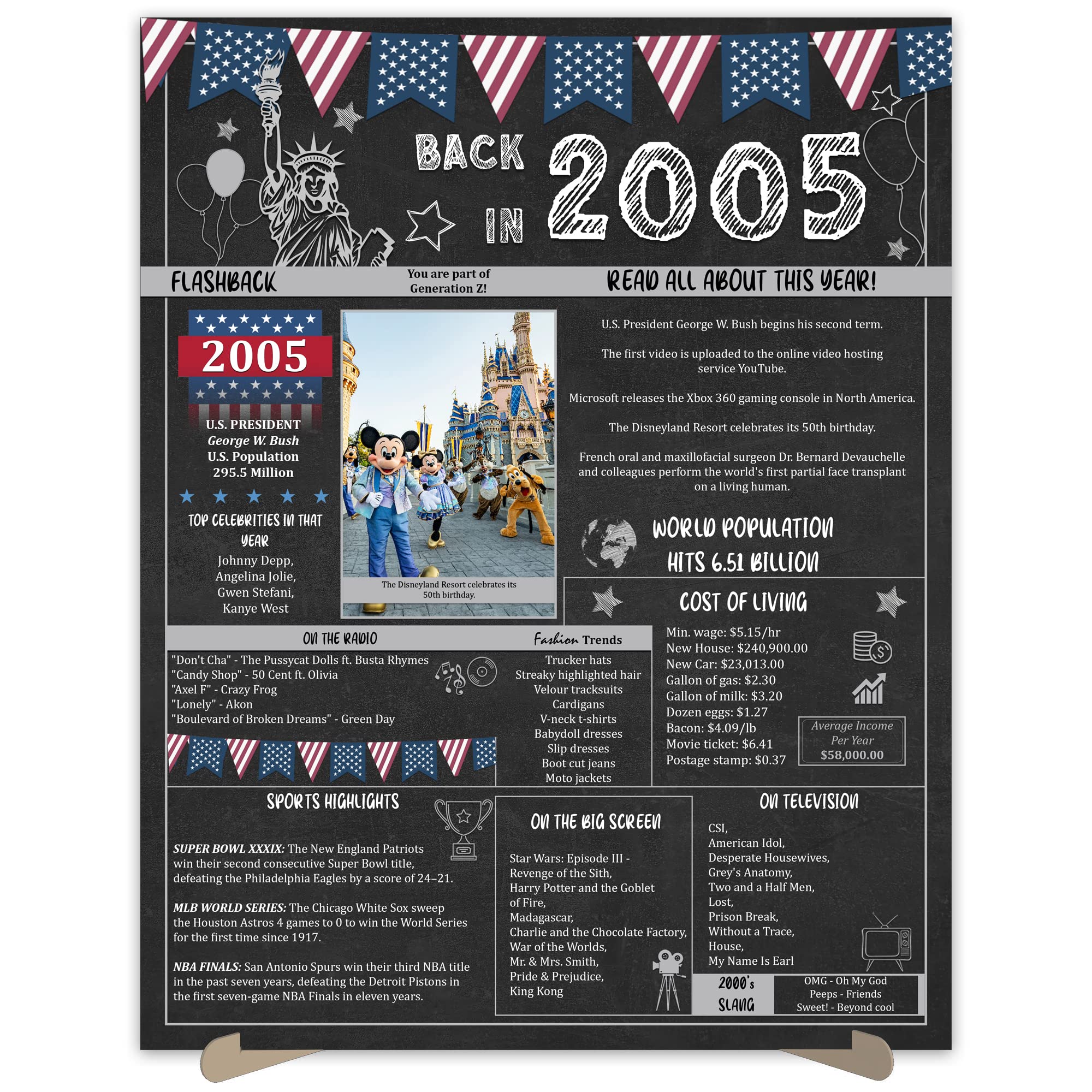 Amazon.com: 17th Birthday Party Gifts - 17 Years Old Anniversary Poster for  Boy or Girl. Back In 2005 Party Supplies. Birthday or Wedding Gift Ideas  for Home Wall Decorations. Born 17 Years