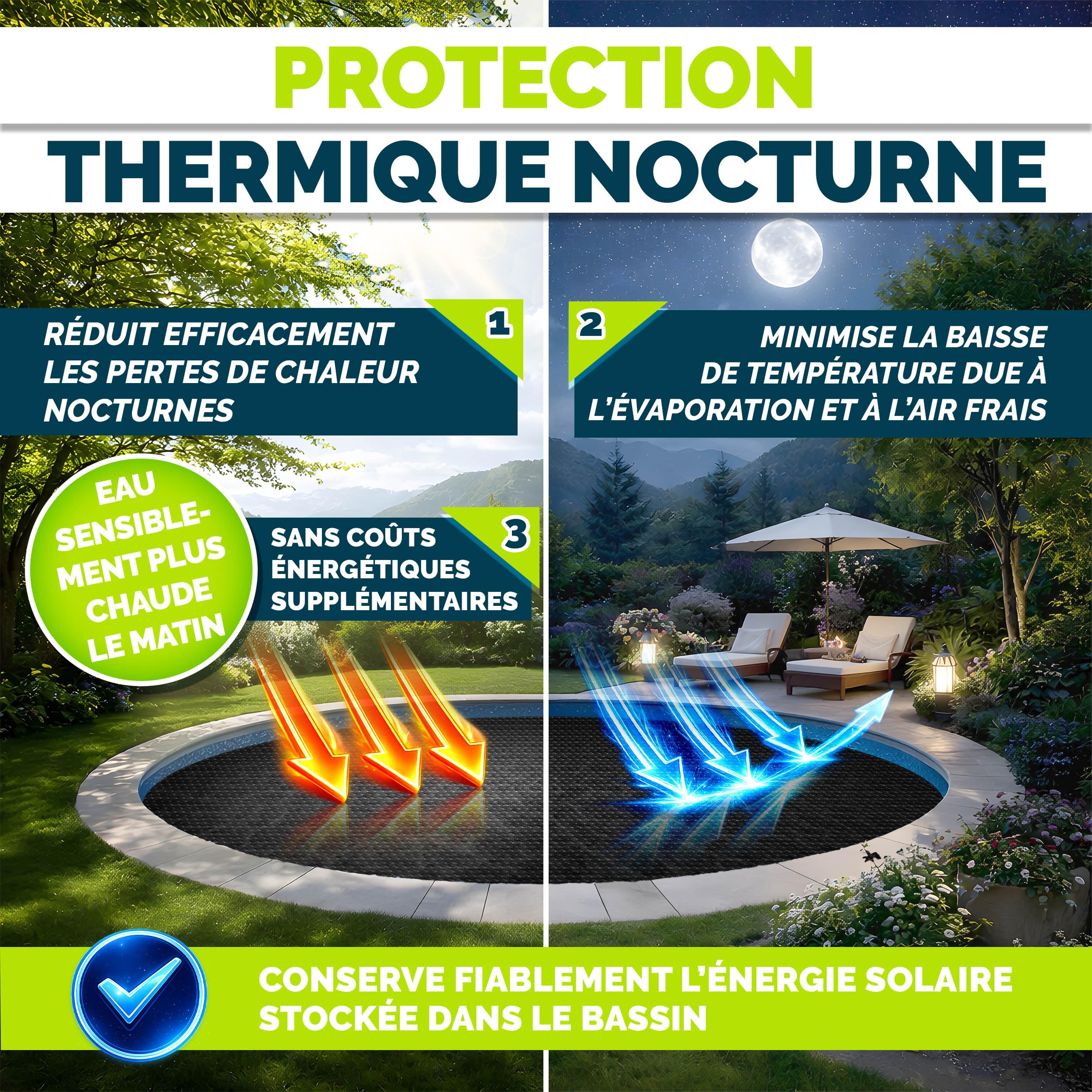 tillvex® Bâche solaire pour piscine de qualité supérieure - 400 µm - Rectangulaire - 450 x 220 cm - Découpable