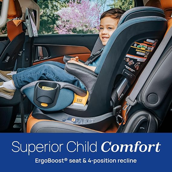 Chicco MyFit ClearTex 2-in-1 Harness + High Back Booster Car Seat