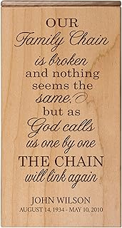 LifeSong Milestones Custom Engraved Wooden Handcrafted Cremation Urn Box for Human Adult Ashes for Loved One- Medium Urn for Funeral Service, Keepsake, or Decorative Urn Boxes | (Maple, 100 cu. in.)