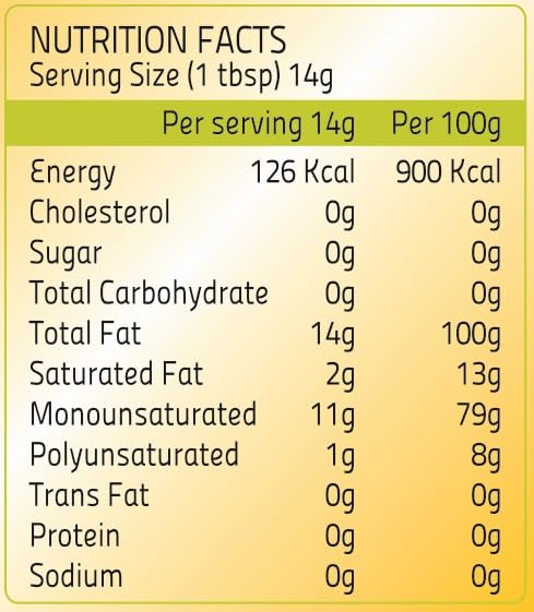 Image of Kinsfolk Cold Pressed Extra Light Olive Oil, Premium Cooking Oil, Perfect for Frying, Dressing, Garnishing and Drizzling on Salads, Good for Health, Digestion and Heart, Daily Use JAR - 5.25 Ltr