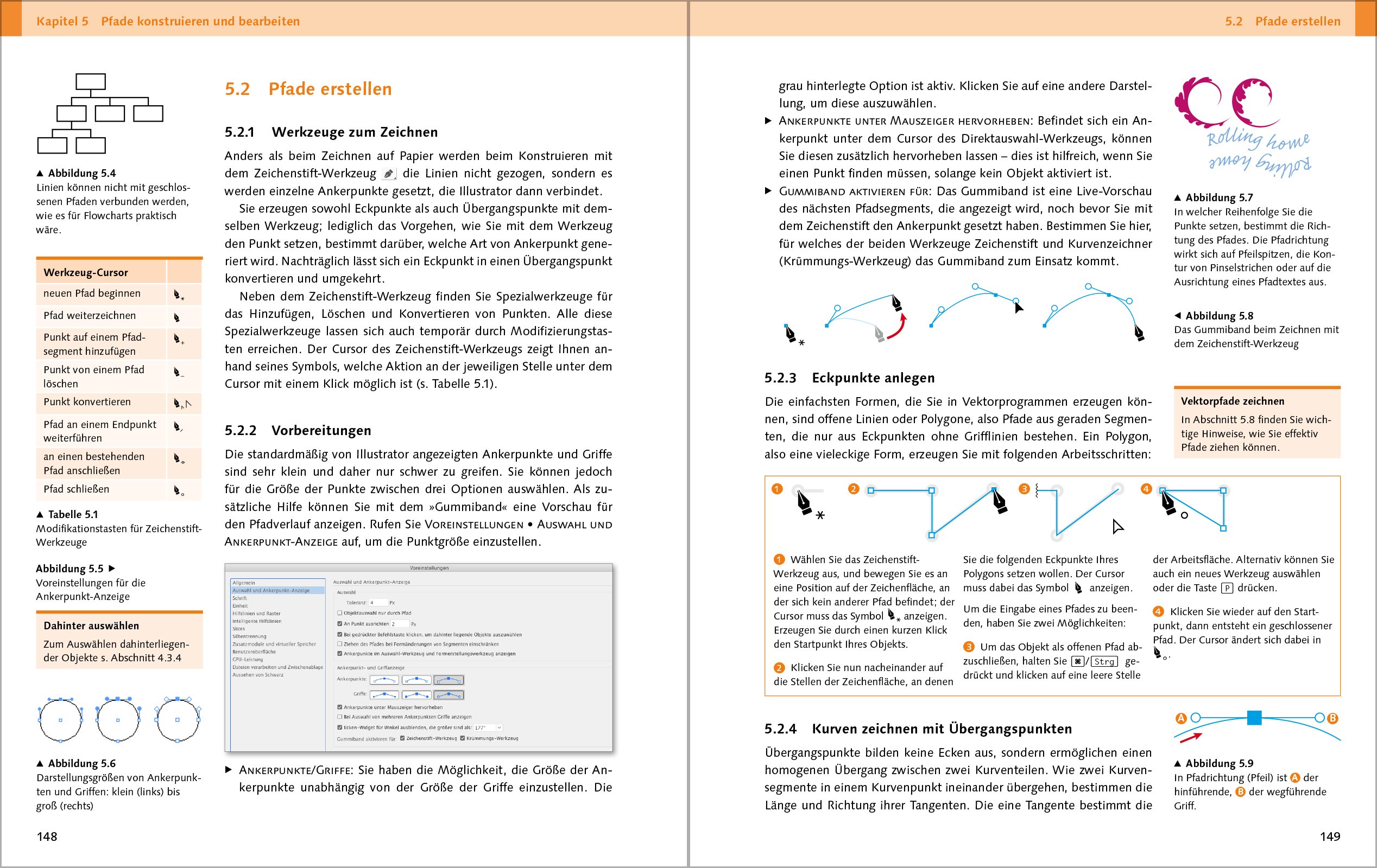 Adobe Illustrator CC: Das umfassende Handbuch: Ihr Standardwerk zum Lernen und Nachschlagen