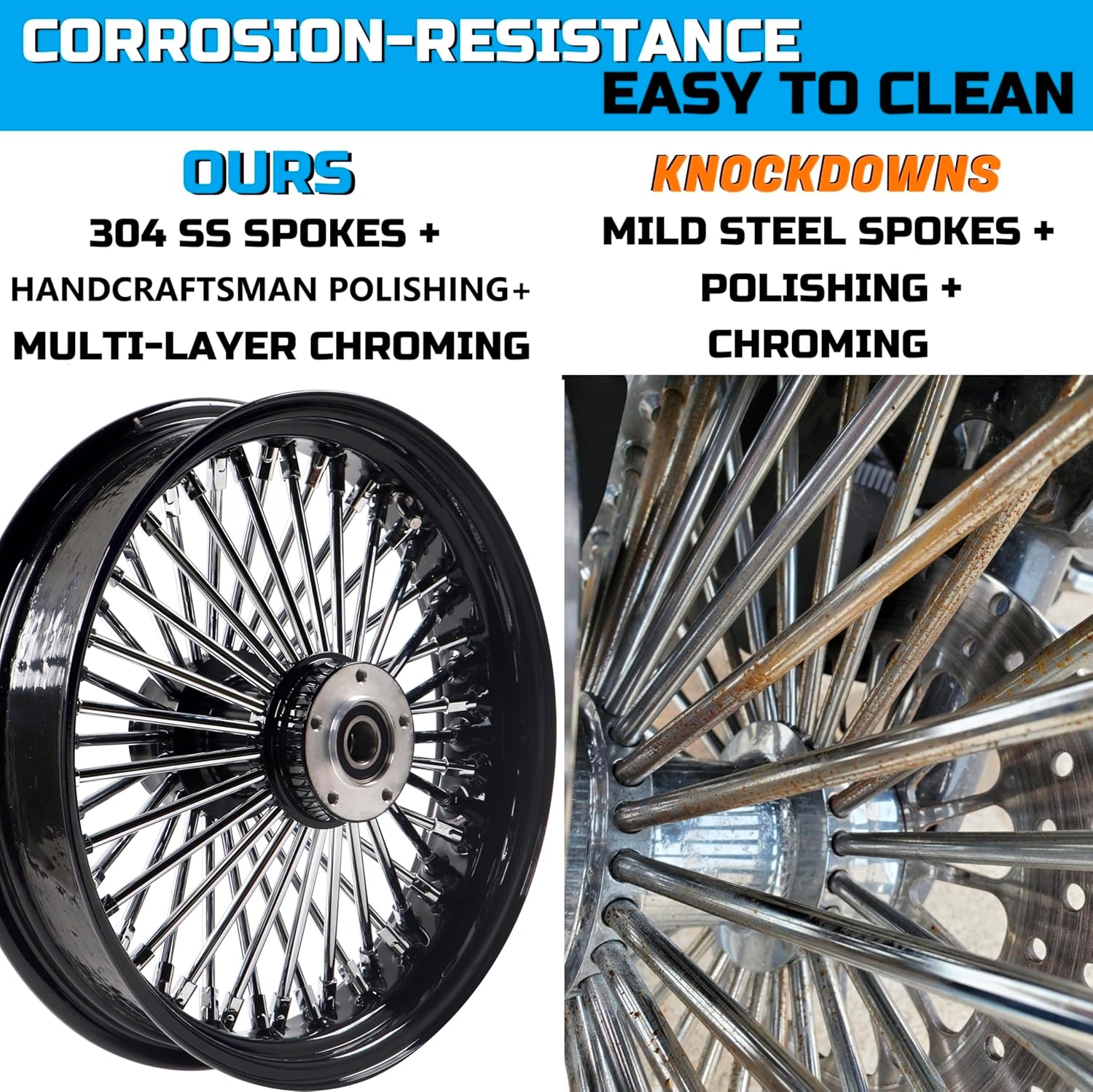 ホイール 00-04 16 x 3 40スポークハーレースポーツスターリアホイール