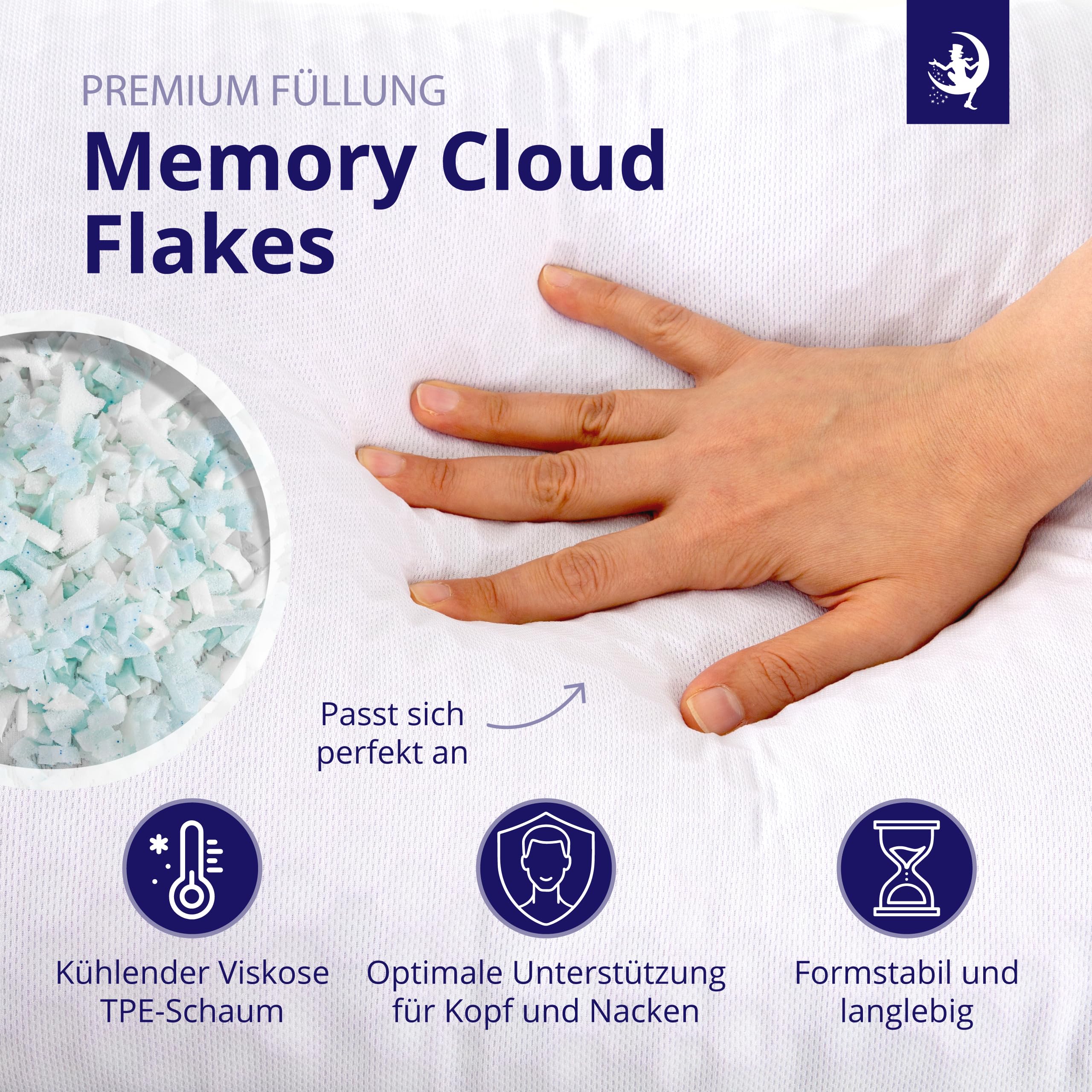 Mister Sandman Kopfkissen 40x80 cm – Ergonomisches Memory-Foam-Kissen für Seiten-, Rücken- und Bauchschläfer, Nackenstützkissen für erholsamen Schlaf, atmungsaktiv & waschbar