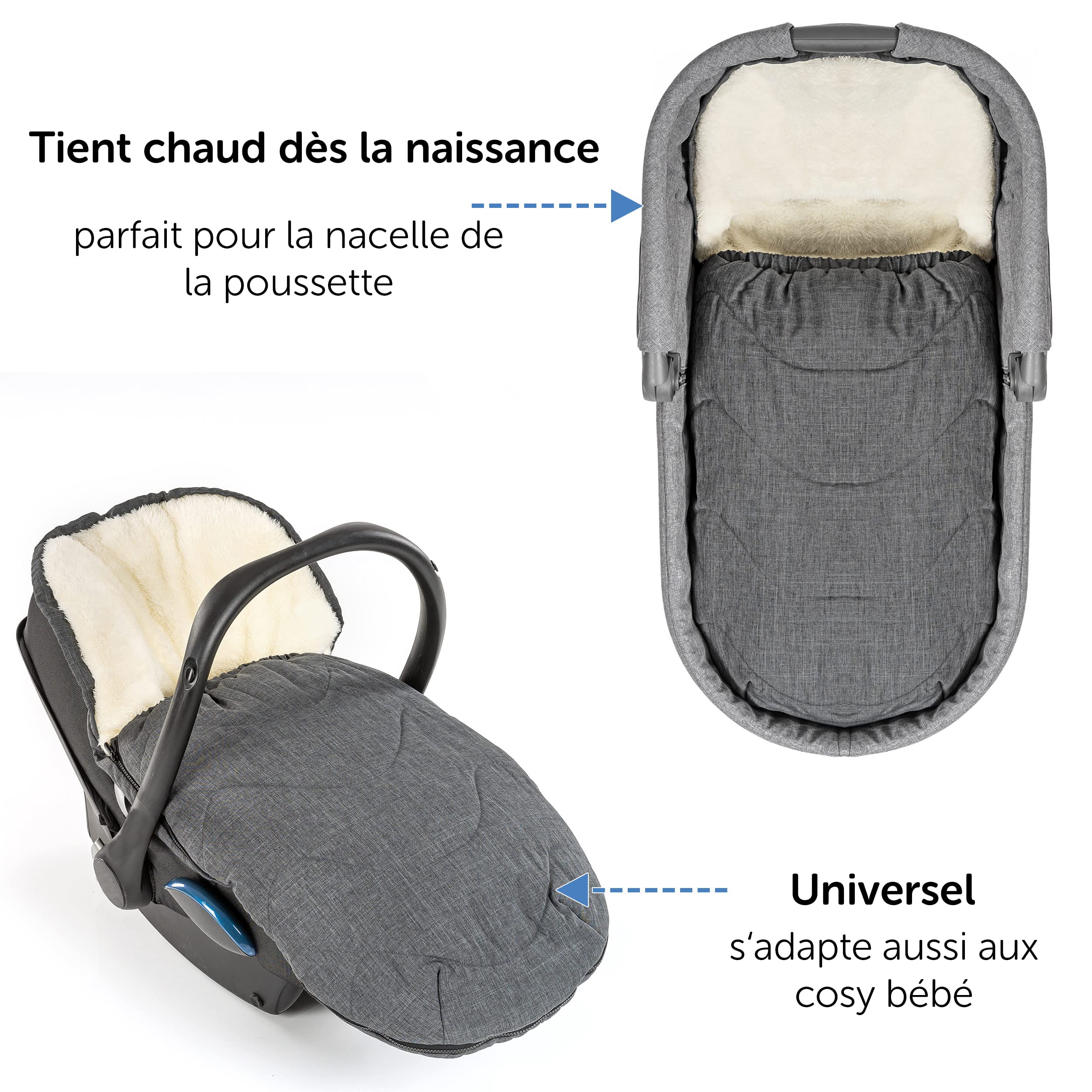 Zamboo Chanceliere Universelle pour Poussette, Siege Auto et Nacelle Bébé - 2 en 1 Couverture bebe Hiver et Coussin Siège Poussette en Polaire Doux, Sac Rangement Inclus - Gris
