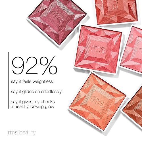 RMS Beauty ReDimension Hydra Powder Blush, Pomegranate Fizz and Pressed Blush