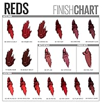 Vista 6 de Maybelline New York Color Sensational Lápiz labial en polvo mate, Cruel Ruby, 0.15 onzas, Envase de 1