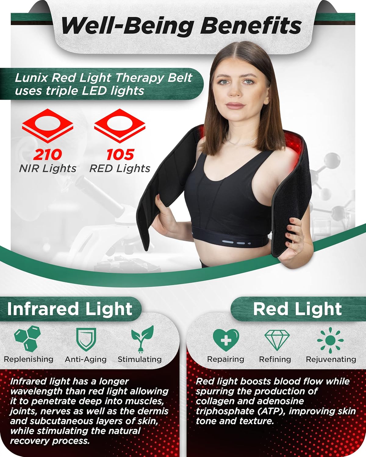 Lunix LX16 Red Light Therapy Belt, Near Infrared Light and Red Light Therapy to Improve Circulation, Relax Muscles, Black - Image 5