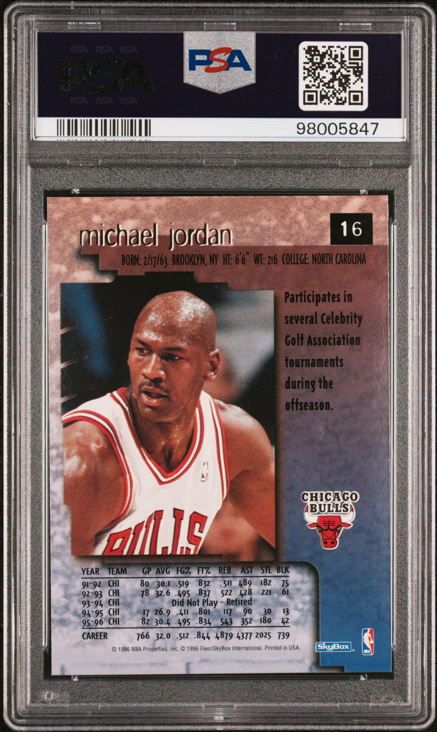 Amazon.com: Michael Jordan 1996 Skybox Premium Basketball Card #16