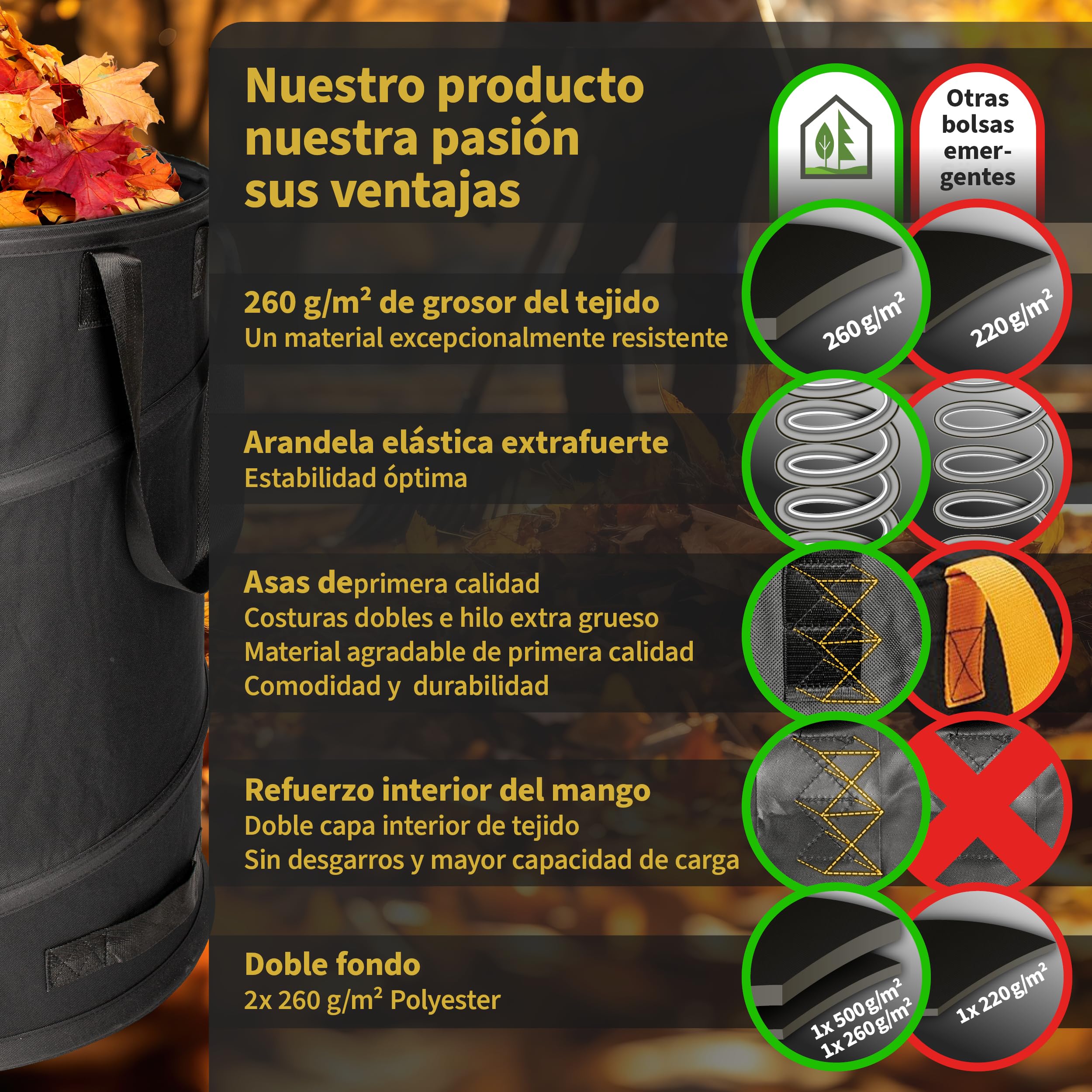 TTL Commerce TTL Garden Black SUPERIOR - Saco de jardín plegable (85 L, base doble, 260 g/m², extra estable, 600D Oxford, 85 L, plegable), 180323-003