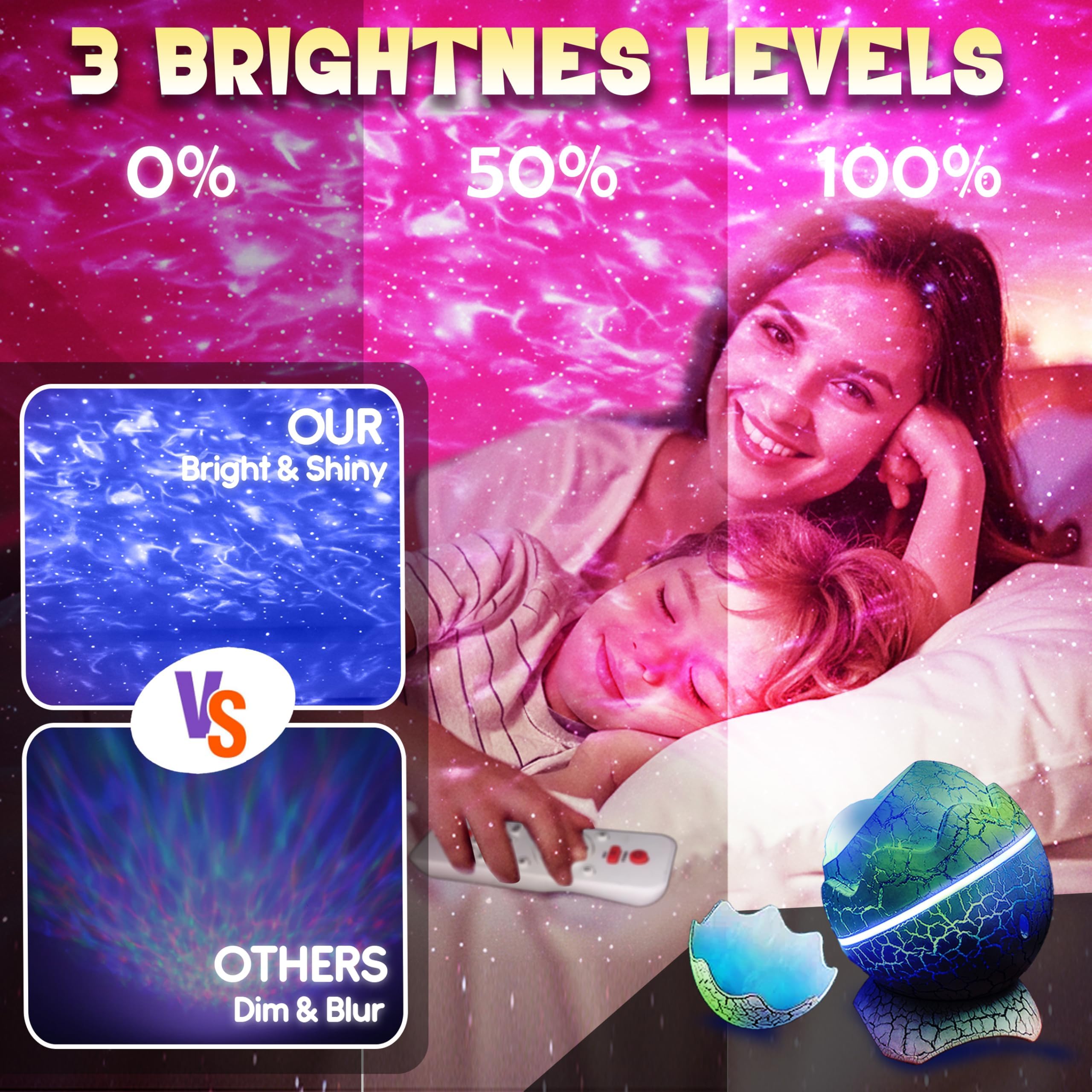 Proyector de estrella de galaxia, huevo de dinosaurio: luz nocturna sensorial con máquina de ruido blanco, Bluetooth y temporizador, lámpara de lava, luces LED para dormitorio, proyector de techo