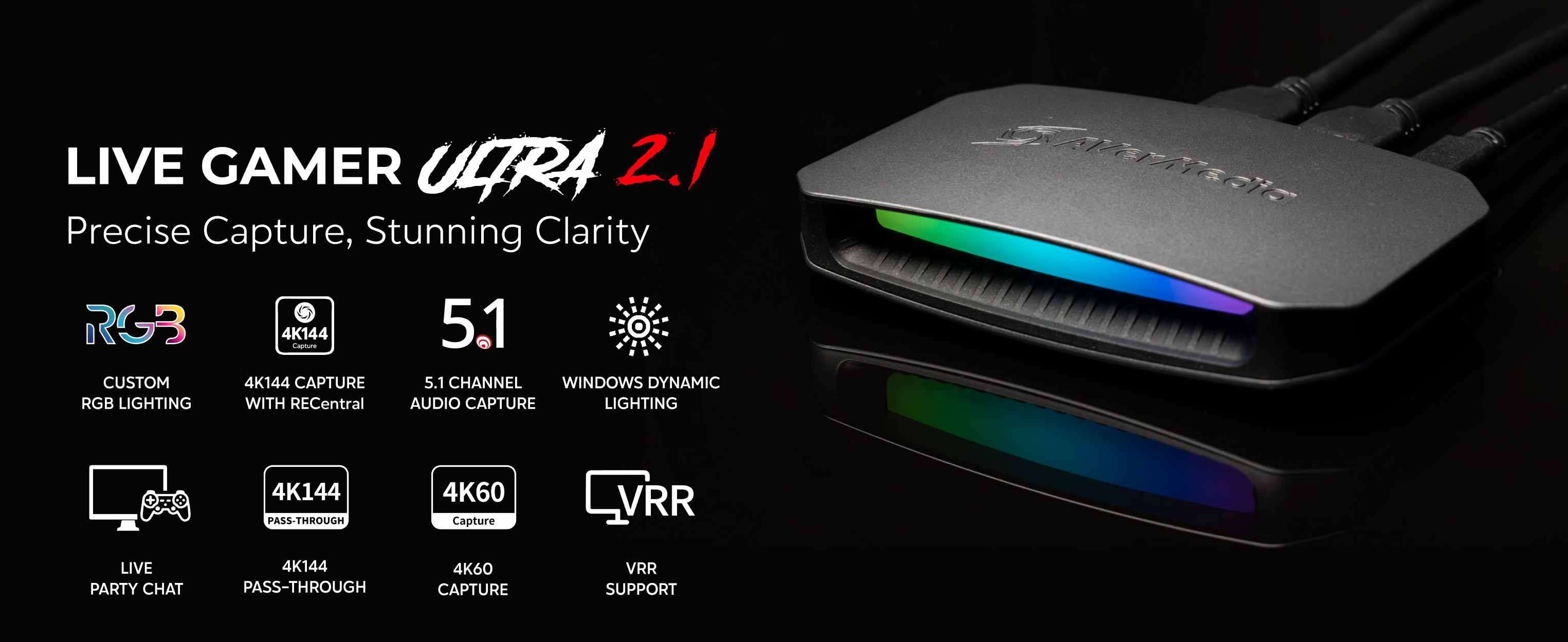 Amazon.com: AVerMedia GC553G2 Live Gamer Ultra 2.1 HDMI 2.1