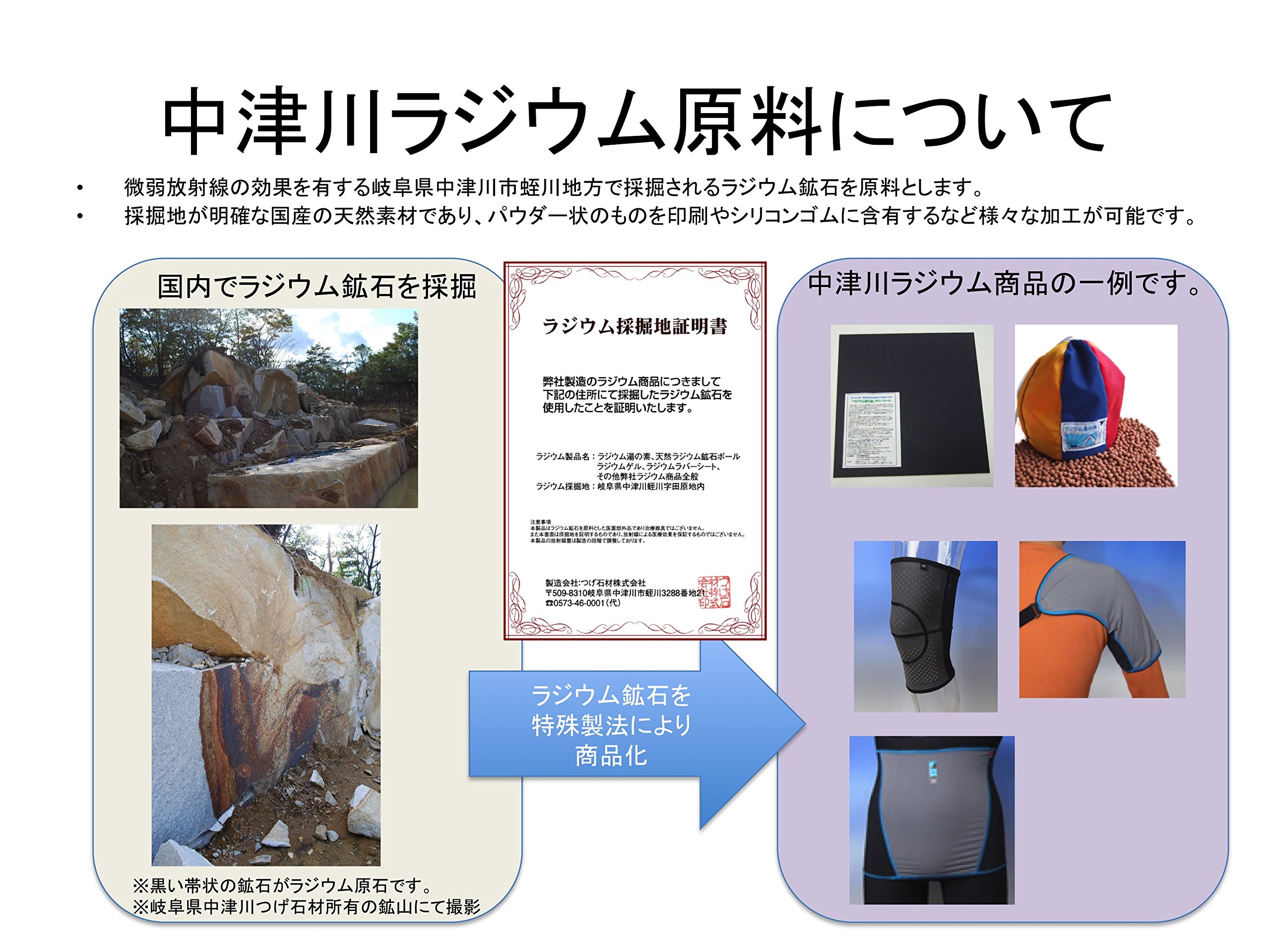 Amazon.co.jp: 岐阜大学医学部実験シート【ラジウムの里 ラバーシート