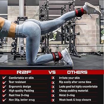 Ankle Straps (Pair) For Cable Machine Glute Kickbacks, Padded Ankle