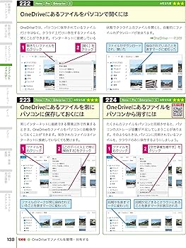 Amazon.co.jp: できるWindows 10パーフェクトブック 困った! &便利ワザ
