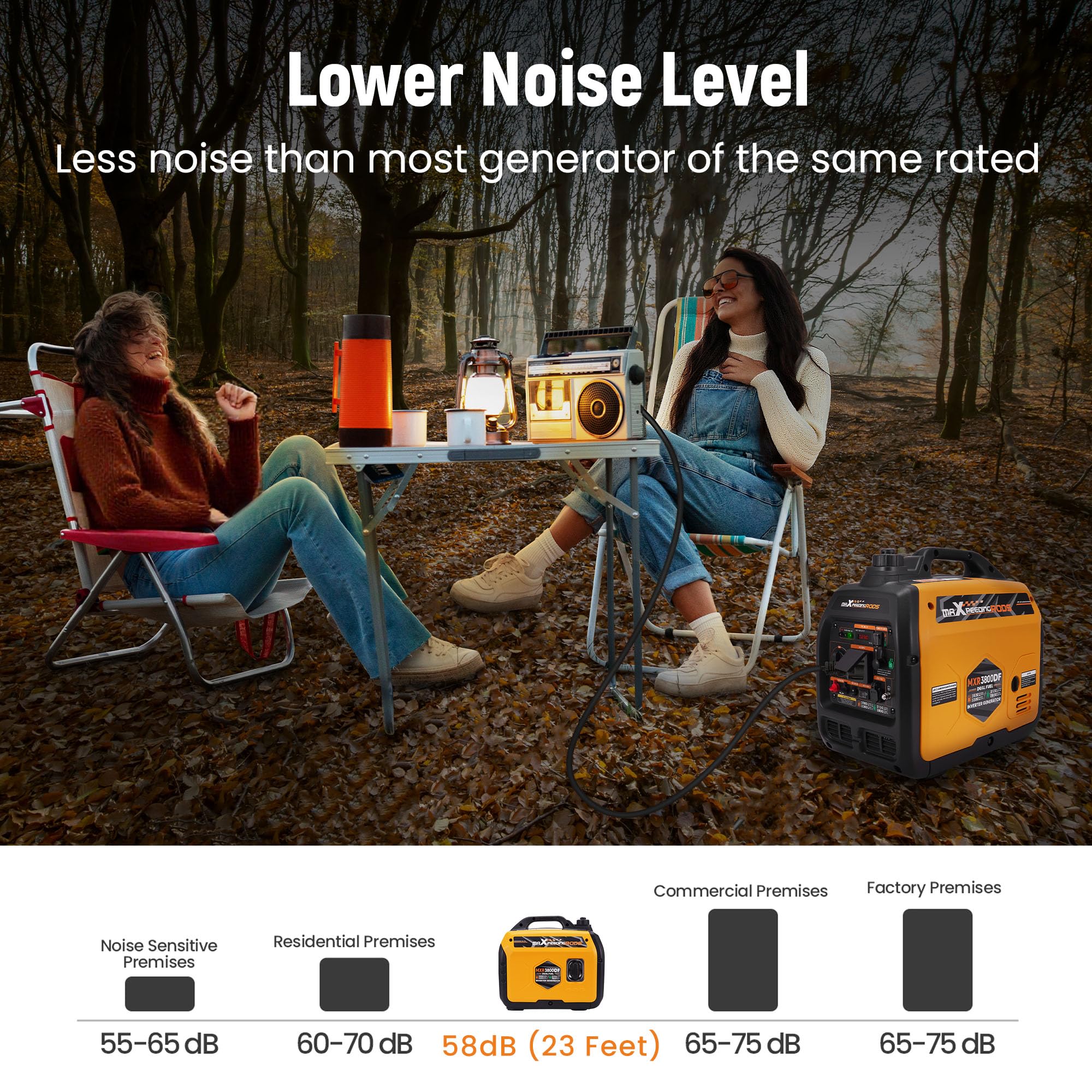maXpeedingrods Generador de corriente de 3500 W LPG/gasolina inversor de doble combustible, con enchufe de 230 V/16 A; 2 puertos USB para camping, viajes al aire libre