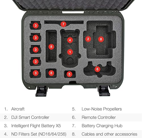 Miniatura 38 de Nanuk Estuche rígido impermeable con inserto de espuma para DJI Air 2S Fly More Combo - Naranja 915-MAVIA2S3 Anaranjado,Graphite,Verde