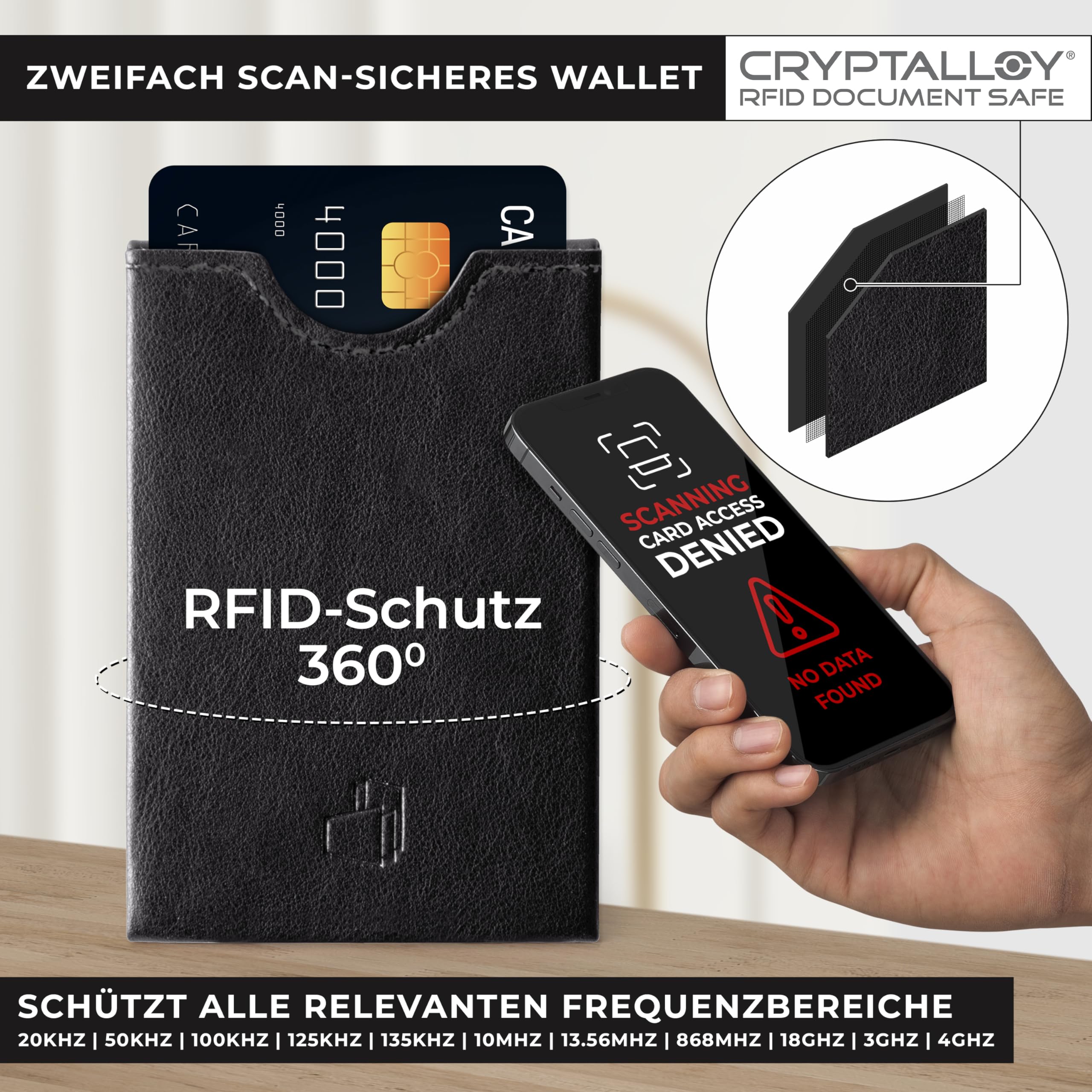 Carte di credito/custodia/portafoglio/SLIMWALLET, Nero , Glattleder, Minimalista