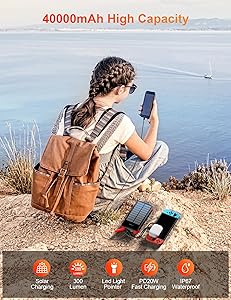SOXONO Solar Charger Power Bank, PD 20W Fast Charging External Batter, 40000mAh Portable Phone Charger Built in 4 Cables with Dual Bright Flashlights for Camping, Hiking, and Outdoor UseRED