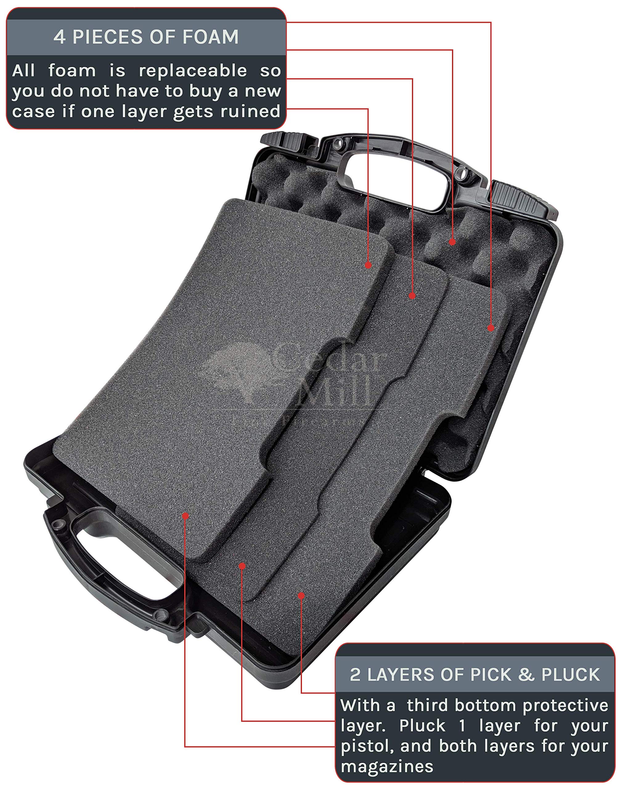 Hard Gun Case Pistol Case TSA Approved, LifelongDurability Hand Gun