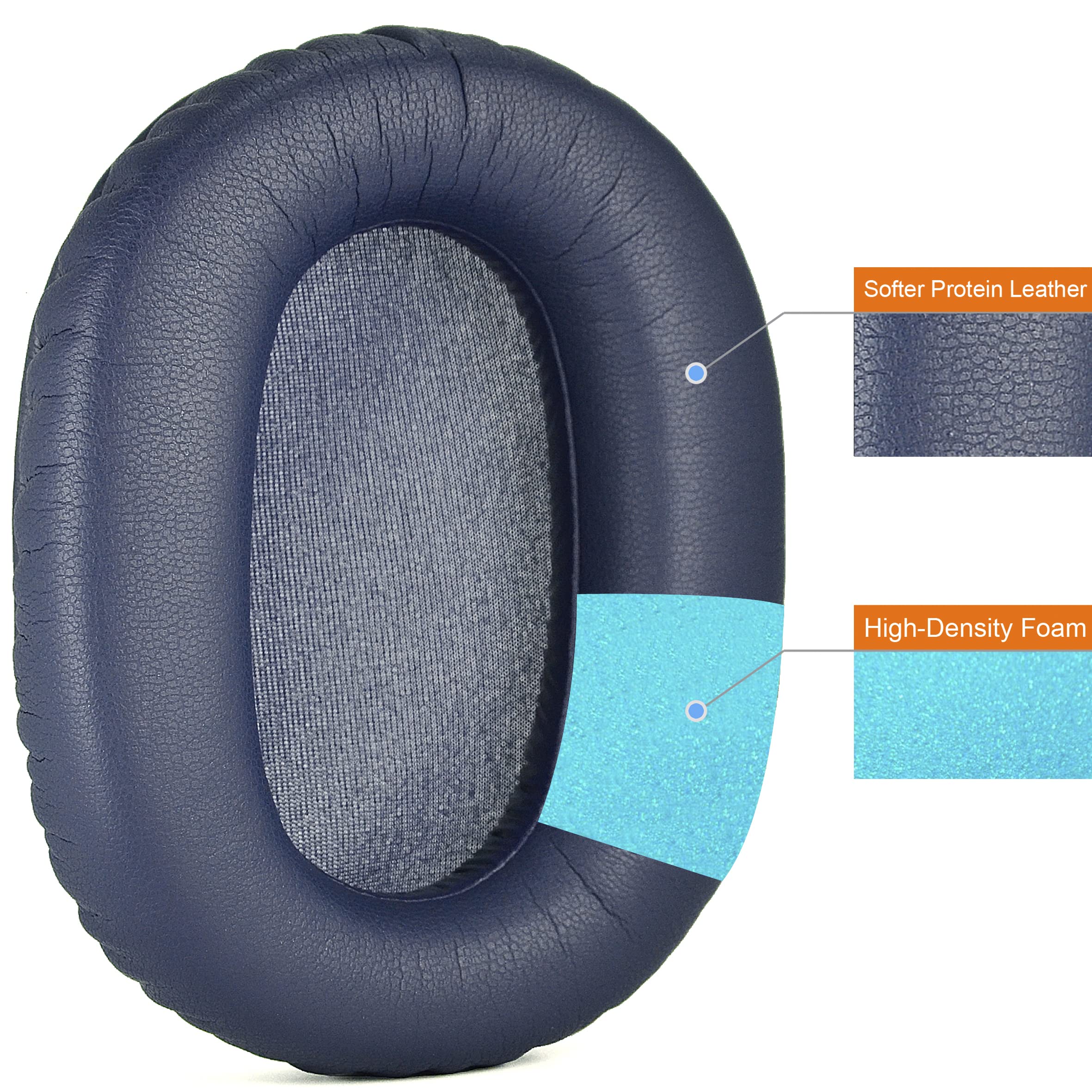 Cuscinetti Auricolari Di Ricambio Krone Per Sony WH-1000XM3 - Pelle Memory Foam, Comfort E NC