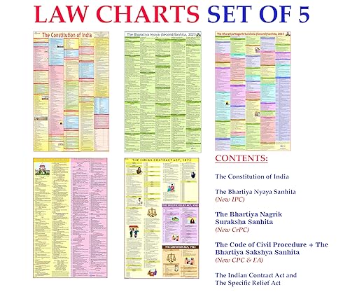 NEW LAW CHARTS SET OF 5 | ENGLISH | LAMINATED | BNS Chart, BNSS Chart, CPC &amp; Bharatiya Sakshya Adhiniyam Chart , The Indian Contract Act and Constitution of India Chart | Extremely useful for Law Students and Lawyers
