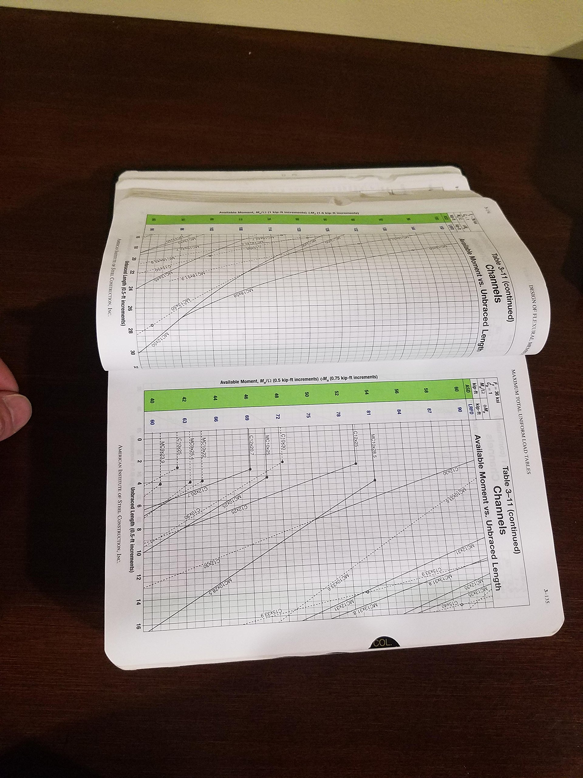 Steel Construction Manual