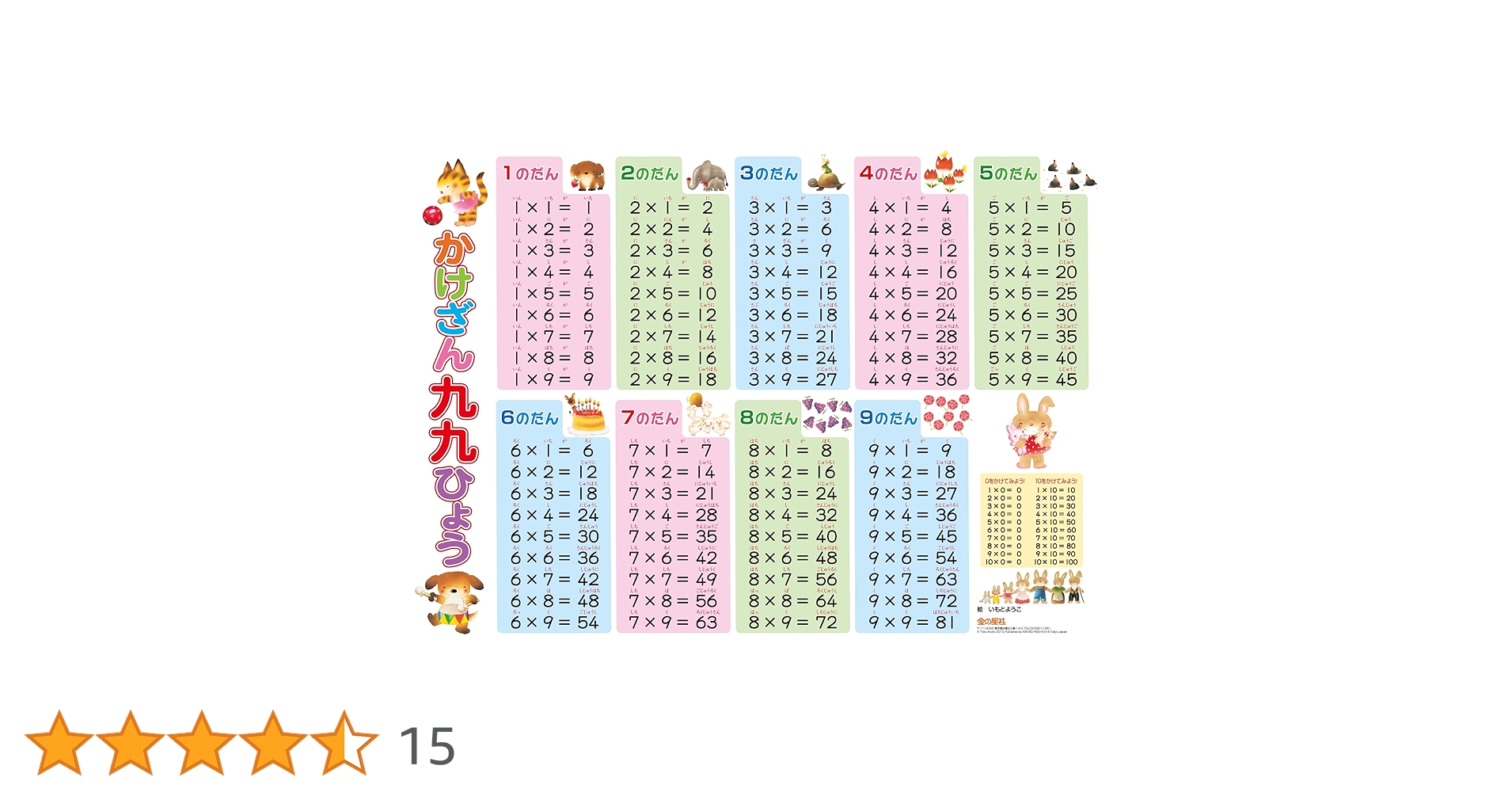 ようこページ/2点 ライトバー 40形 4000昼白色｜YAZAWA CORPORATION