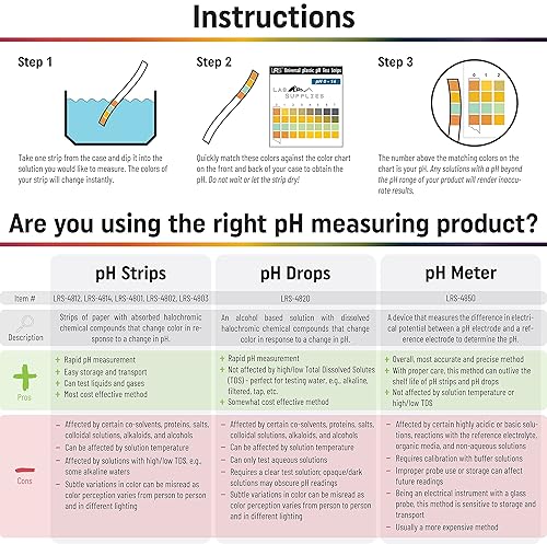 Miniatura 8 de Tiras de prueba de pH de plástico, aplicación universal (pH 0.0-14.0, intervalos de pH 0.5), 100 tiras