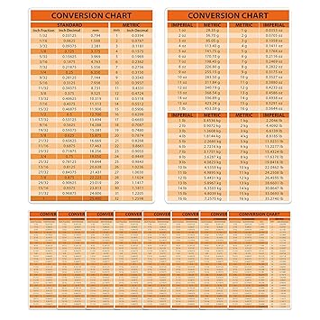 Lesnala 8Pcs Inch to mm conversion chart card Kg to lbs conversion chart card Imperial metric conversion chart card Standard To Metric Quick Reference Guide for Toolbox Engineer Mechanic 8.46x5.51inch