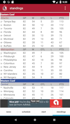Montréal Hockey News